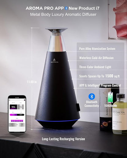 Waterless Scent Diffuser Starter Kit - Image 2