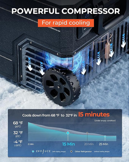 12V Refrigerator, 69 Quart Electric Cooler, 12V/24V DC 100~240V AC, 12v cooler - Image 3