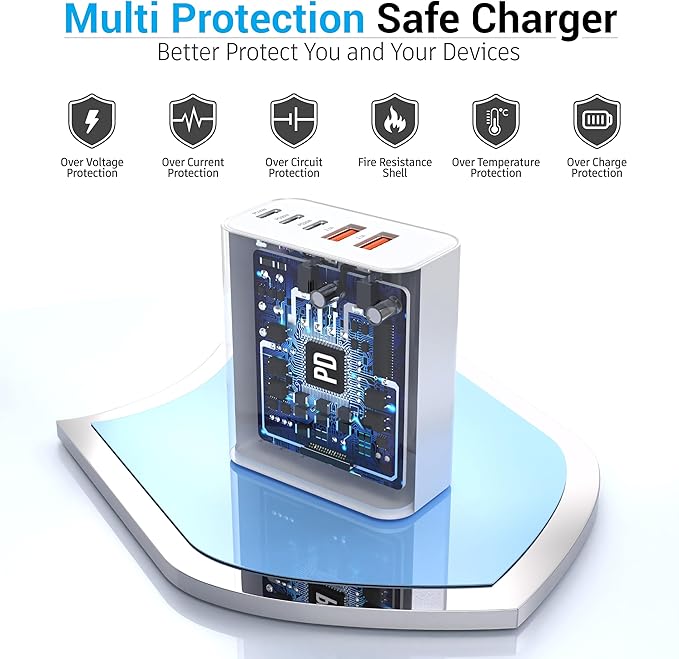 TZBAY 2-Pack 60W USB C Charger Block, 5-Port Fast Wall Charger Station - Image 2