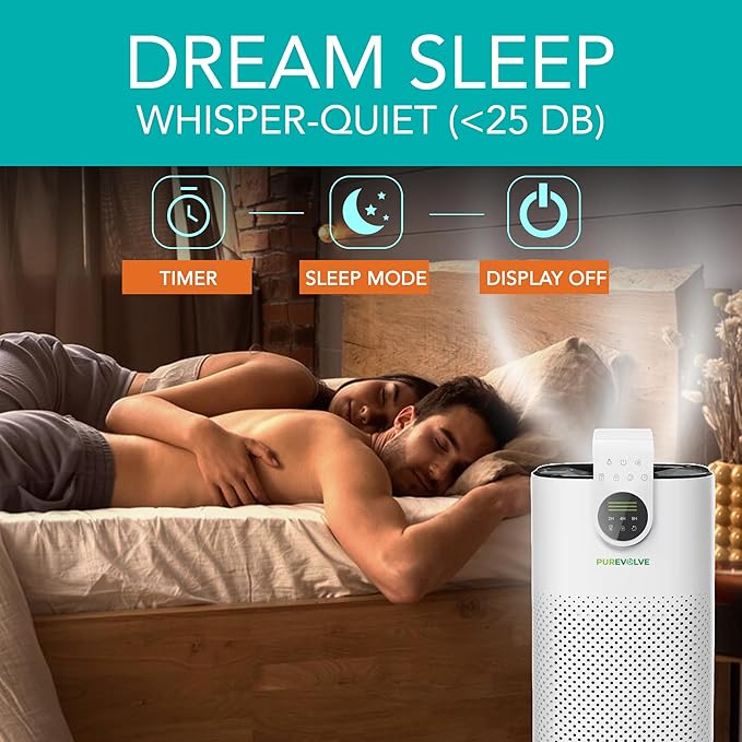 HEPA-13 Air Purifier with Essential Oil Diffuser, - Image 5