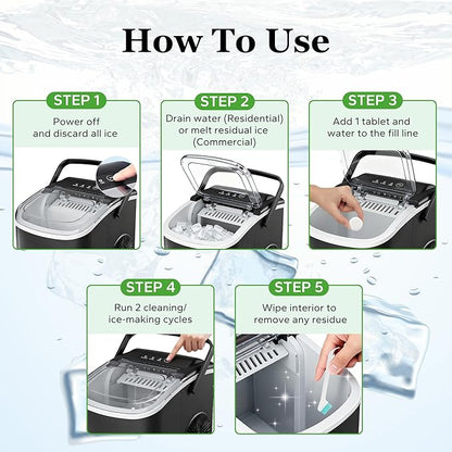 Ice Machine Cleaner and Descaler Kit- 32 Tablets - Image 3