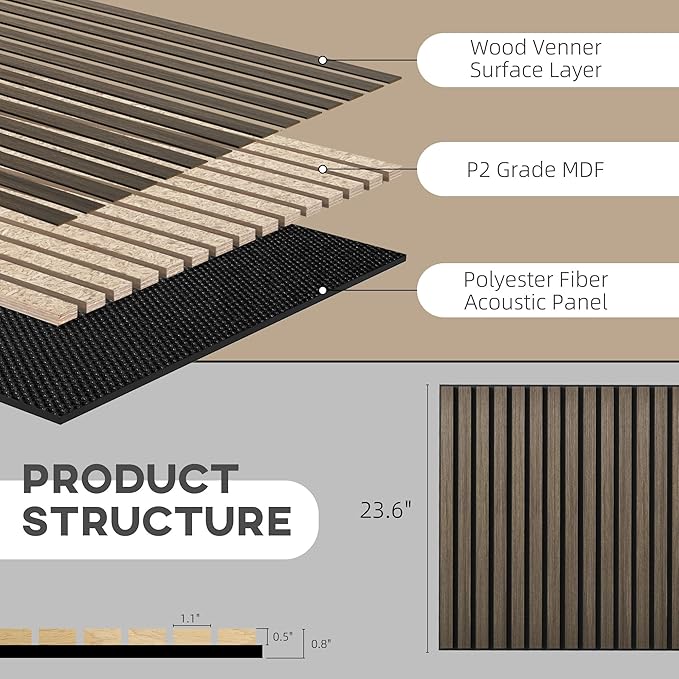 HOMCOM 4 Pack 3D Faux Wood Wall Panels, Wood Slat Wall Panels - Image 4