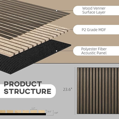 HOMCOM 4 Pack 3D Faux Wood Wall Panels, Wood Slat Wall Panels - Image 4