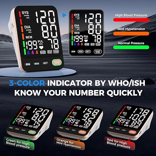 Blood Pressure Monitor, Extra Large 2 Cuffs Accurate Upper Arm Blood Pressure - Image 5