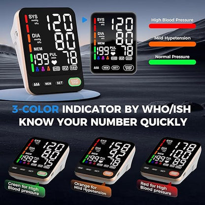Blood Pressure Monitor, Extra Large 2 Cuffs Accurate Upper Arm Blood Pressure - Image 5