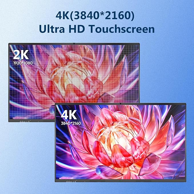 YIXZSWD Smart Board, 55 Inch Interactive Whiteboard 4K Touchscreen Built in - Image 5