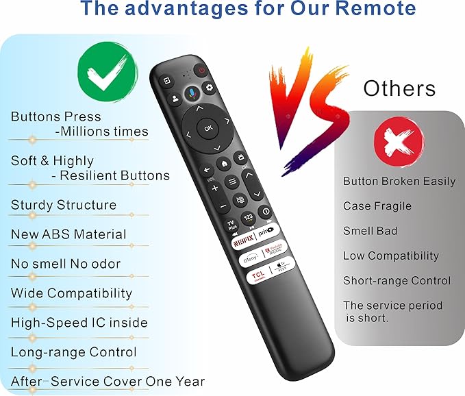 B BraiNice Universal Remote for All TCL TV Remote Replacement, Motion Backlit - Image 7