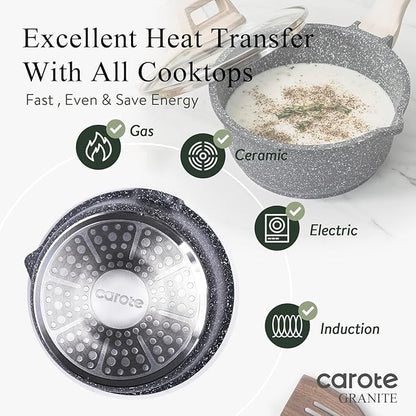 CAROTE 1.5Qt & 3.0Qt Sauce Pan Sets - Image 5