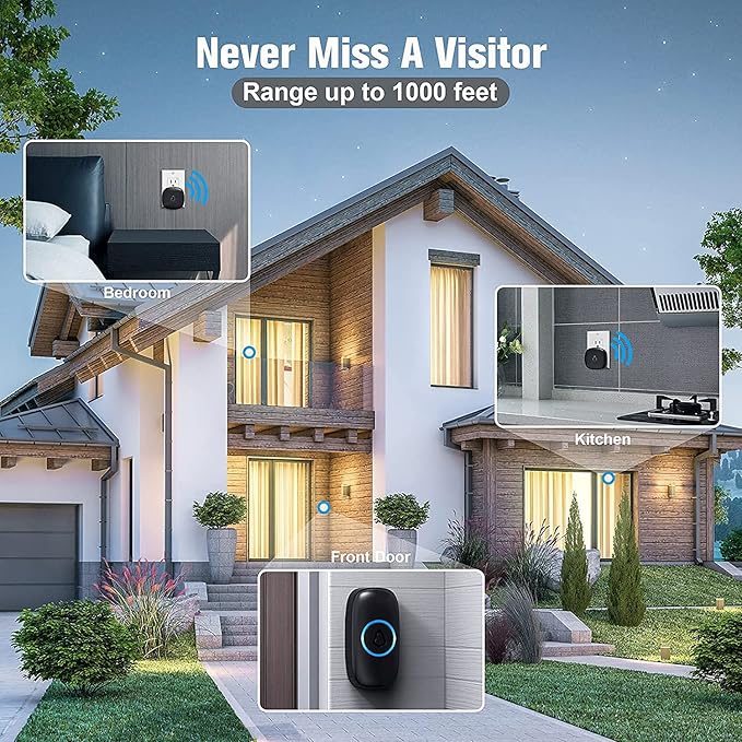 SECRUI Wireless Doorbell with 3Receivers 2 Push Buttons, Easy installation - Image 5