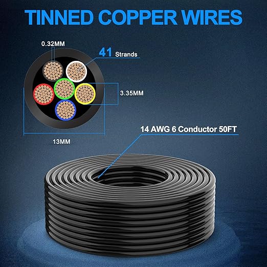 NAOEVO 14 Gauge Wire 6 Conductor Electrical Wire, 14 AWG Stranded PVC Cord - Image 3