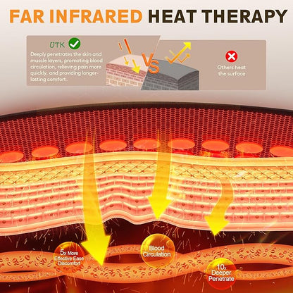 UTK Far Infrared Heating Pad for Back, 5X Pain Relief - Image 4