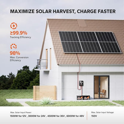 LiTime MPPT Solar Charge Controller - Image 3