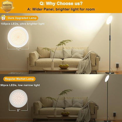 LED Floor Lamp, Bright 36W 3600LM Standing Lamp 350W Equivalent - Image 4