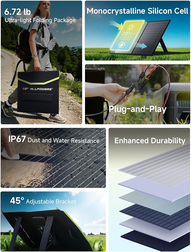 ALLPOWERS SP027 100W Foldable Solar Panel, 23% Efficient IP67 Waterproof - Image 3