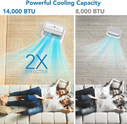 Portable Air Conditioners, 14000 BTU Cooling Capacity - Image 9