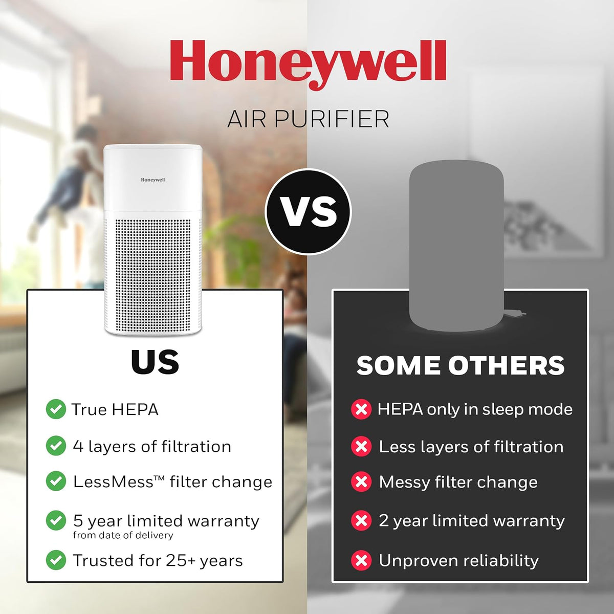 honeywell allergen plus 4-in-1 hepa air purifier for, view 12