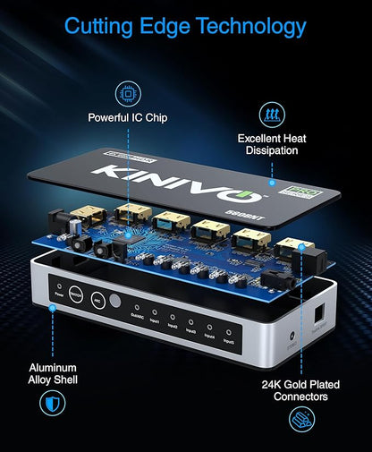 Kinivo HDMI Switch with Audio Extractor 560BNT - Image 6