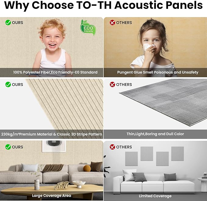 10 Pack Large Acoustic Panels, Sound Panels - Image 8