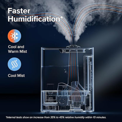 LEVOIT 6L Smart Warm and Cool Mist Humidifiers - Image 3