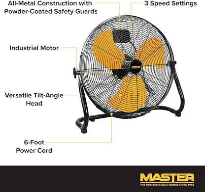 Master 20" Industrial High Velocity Floor Fan - Image 3