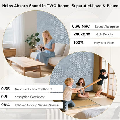 Acoustic Panels for Wall and Ceiling - Image 5
