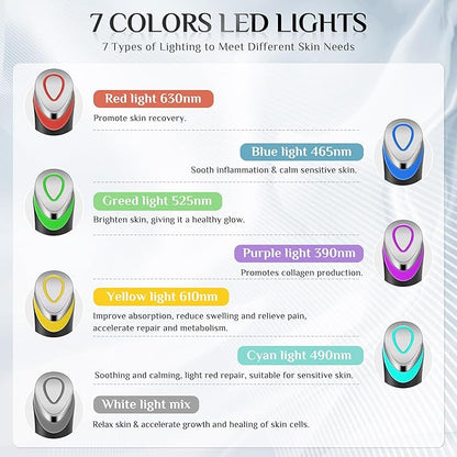 7-in-1 Face Massager Tool with 7 Light, Therapy - Image 4