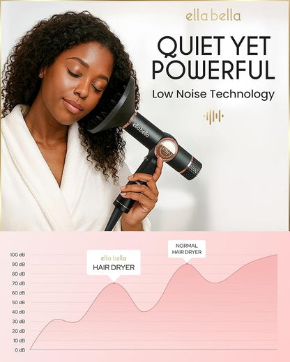 ELLA BELLA® Professional Ionic Hair Dryer - Image 8