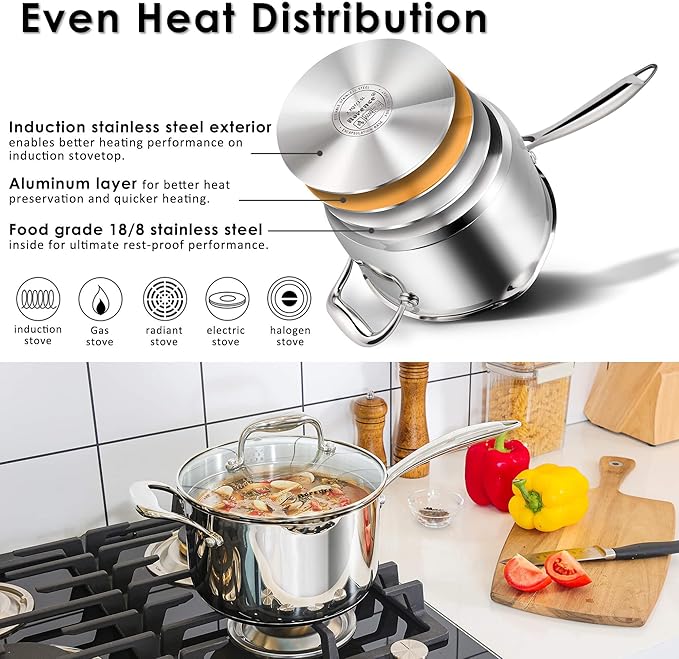 Rorence Stainless Steel Saucepan Sauce Pan - Image 3
