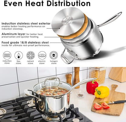 Rorence Stainless Steel Saucepan Sauce Pan - Image 3