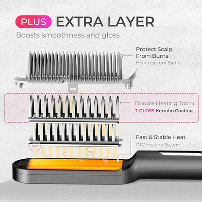 TYMO Ring Plus Ionic Hair Straightener Brush - Image 4