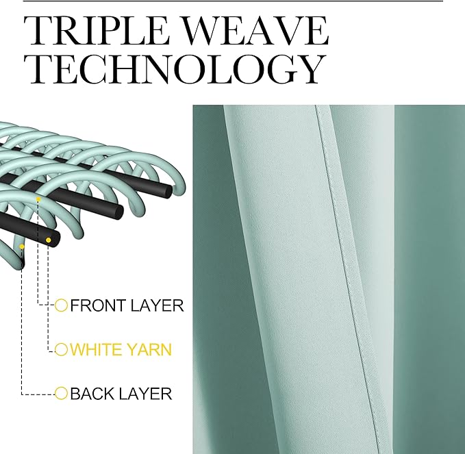 NICETOWN RV Blackout Curtains for Camper Windows, Aqua Blue, Short Blackout - Image 3
