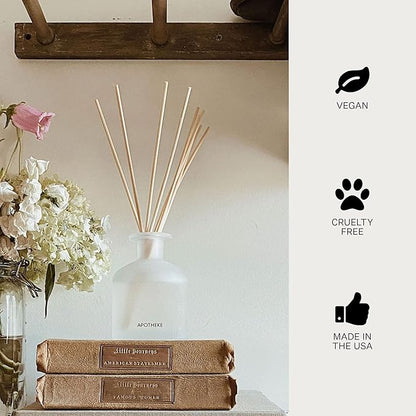 Apotheke Luxury Scented Reed Diffuser - Image 5