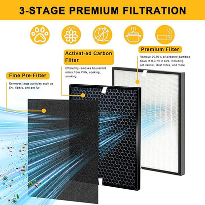 7-Pack Replacement Filter Compatible - Image 2