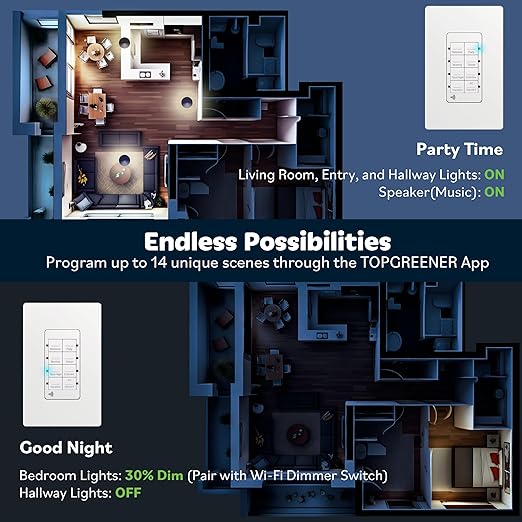 TOPGREENER Smart Light Switch Wi-Fi Scene Controller, 8-Button Programmable - Image 2