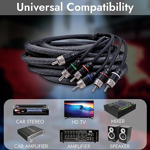 Elite Audio Premium Series 17ft. 6-Channel Car Audio RCA Cable – Double Shielded - Image 5
