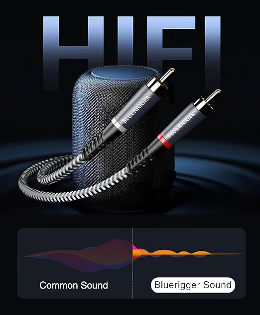 BlueRigger 3.5mm to RCA Audio Cable - Image 5