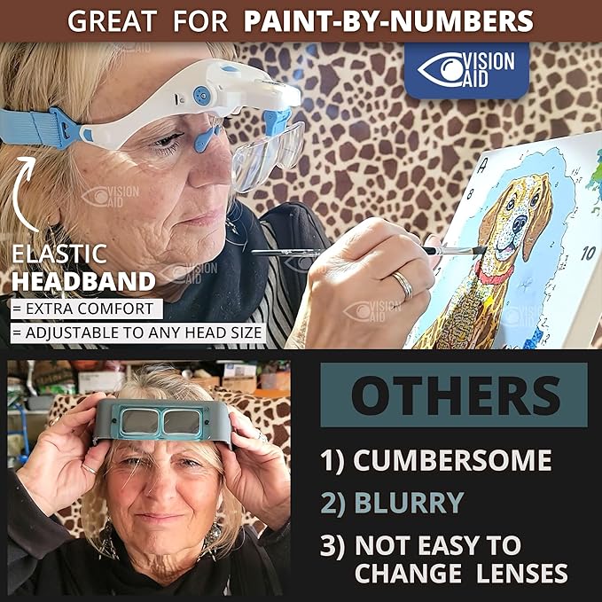 Vision Aid Magnifying Glasses - Image 5