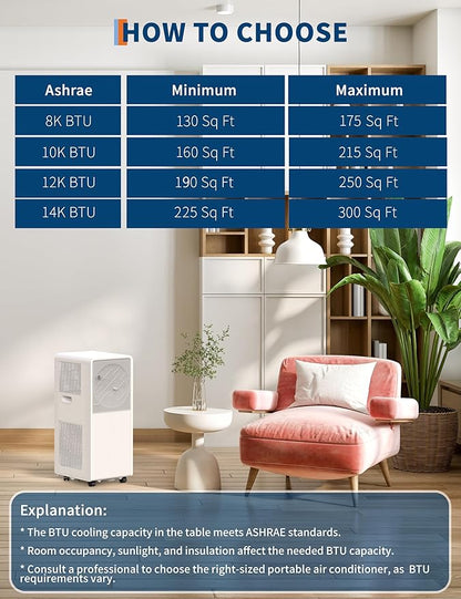 Portable Air Conditioner, 12000 BTU Portable AC Unit - Image 7