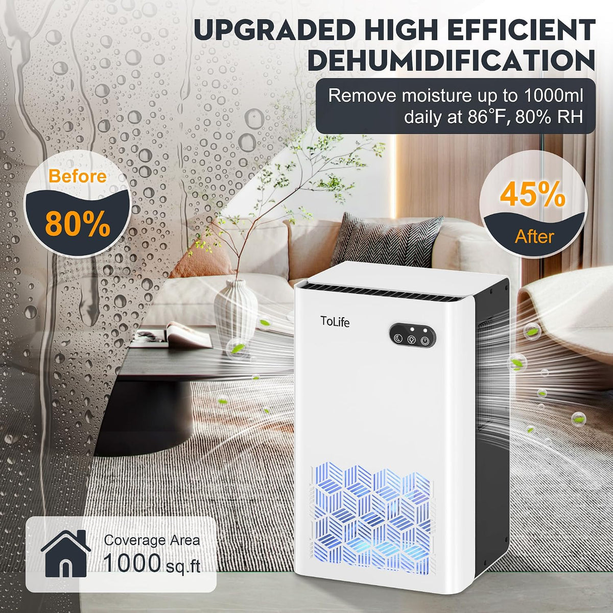 tolife dehumidifier, 1000 sq ft 95 oz tank shown in use