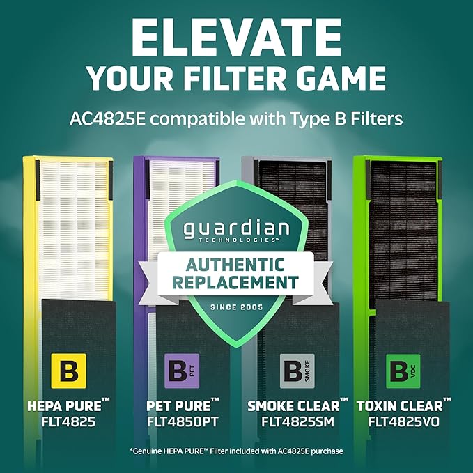 GermGuardian Air Purifier for Home - Image 7