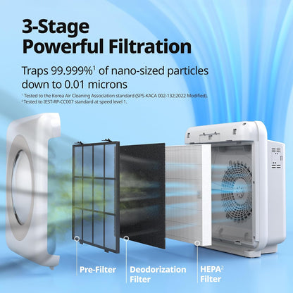 coway air purifier for home up to 1,748ft² showing dimensions