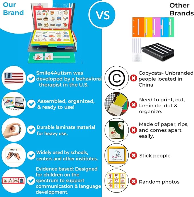Visual Communication Book, 162 ASD Photo Picture Cards: Autism Language - Image 7