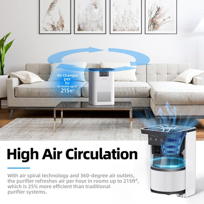 aroeve air purifiers for bedroom with aromatherapy function-mk06a(white) showing dimensions