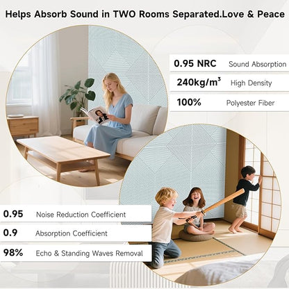 Acoustic Panels for Wall and Ceiling - Image 4