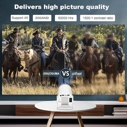 Mini Projector, Support 4K 1080P Portable Projector - Image 4