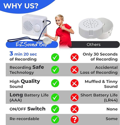 EZSound Box - 10 inch Extension Play Button - Image 3