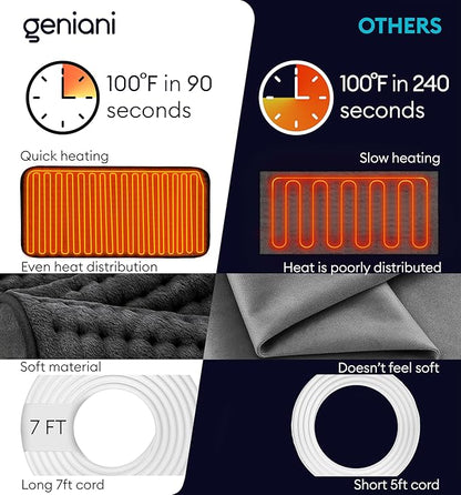 GENIANI Electric Heating Pad for Back Pain & Cramps Relief, Electric Throw - Image 4