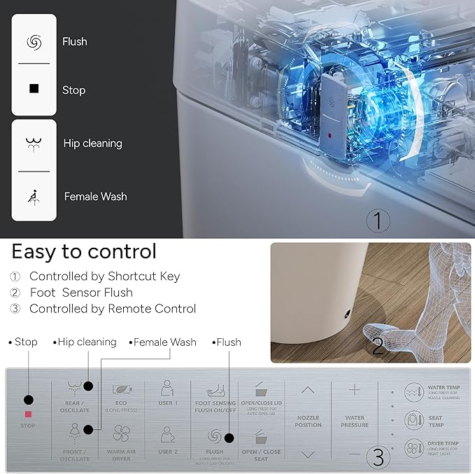 Casta Diva Smart Toilet, Wider Bidet - Image 6