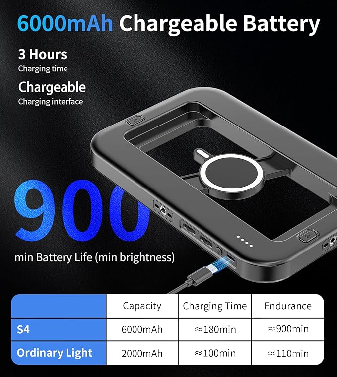 Magnetic 6000mAh RGB Selfie Ring Light - Image 4