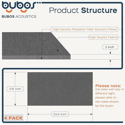 BUBOS 4 PCS Fabric Acoustic Panels, 23.6''x11.8''x2'' Sound Proof Panels - Image 2
